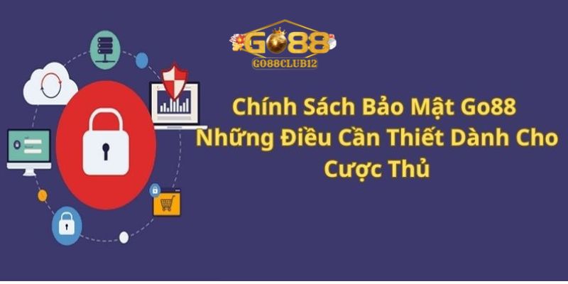 Chính sách bảo mật GO88